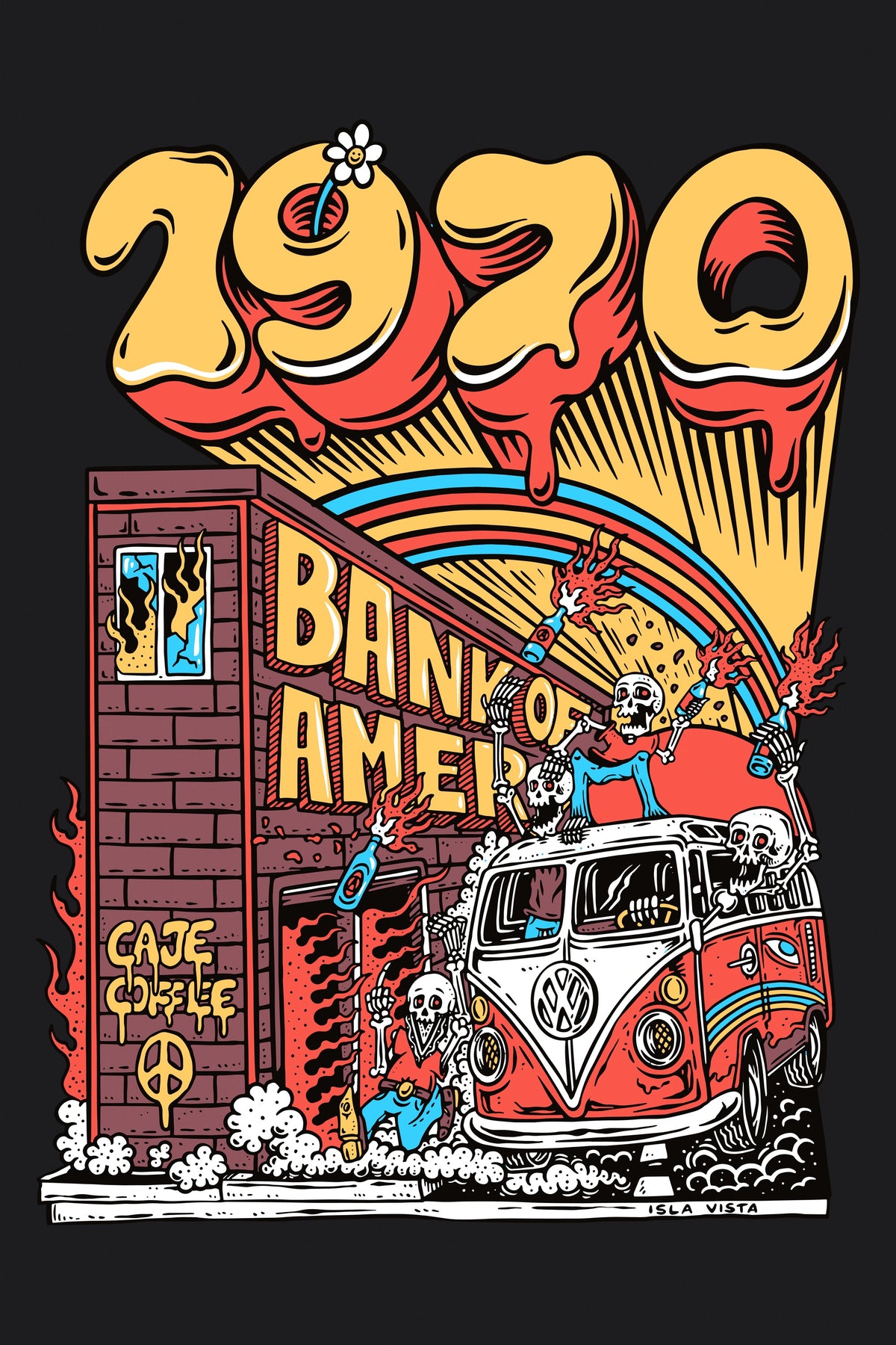 Isla Vista Riots 1970 - Graphic close-up